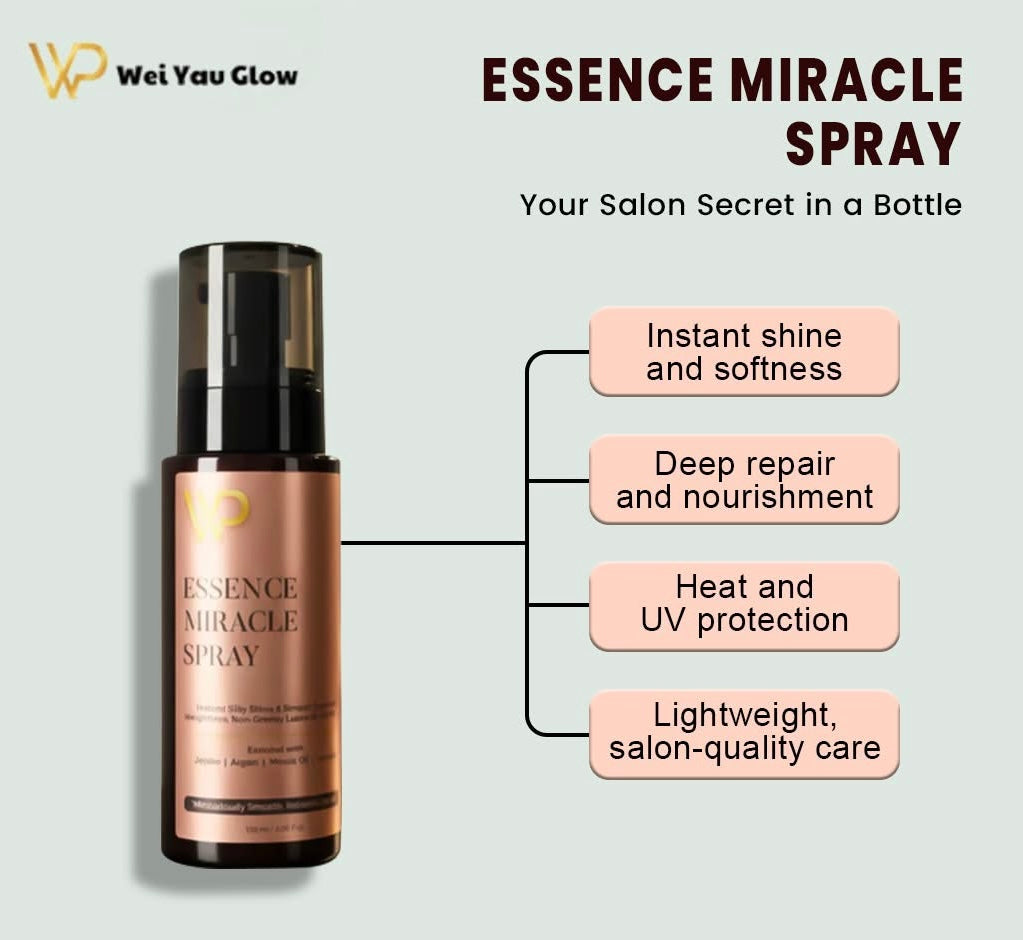 Hair Serum Spray for Dry & Frizzy Hair | WP Miracle Essence | Instant Repair, Shine & Heat Protection (120 ml)